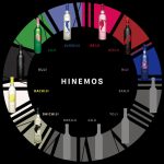 HINEMOS